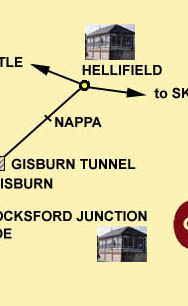 Clitheroe to Hellifield